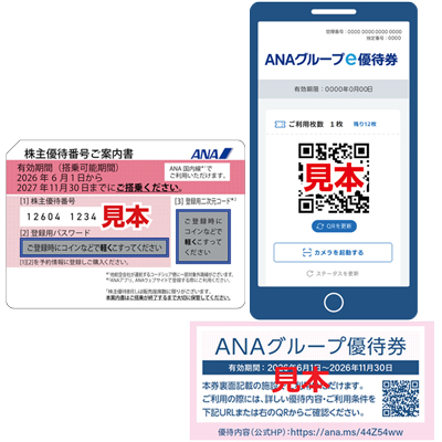 ANAホールディングス［9202］の株主優待│SMBC日興証券